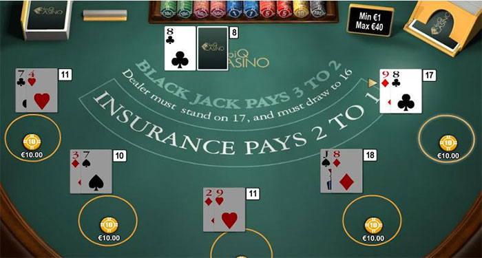 Panduan Bermain Judi Blackjack Online Ala Pro Player